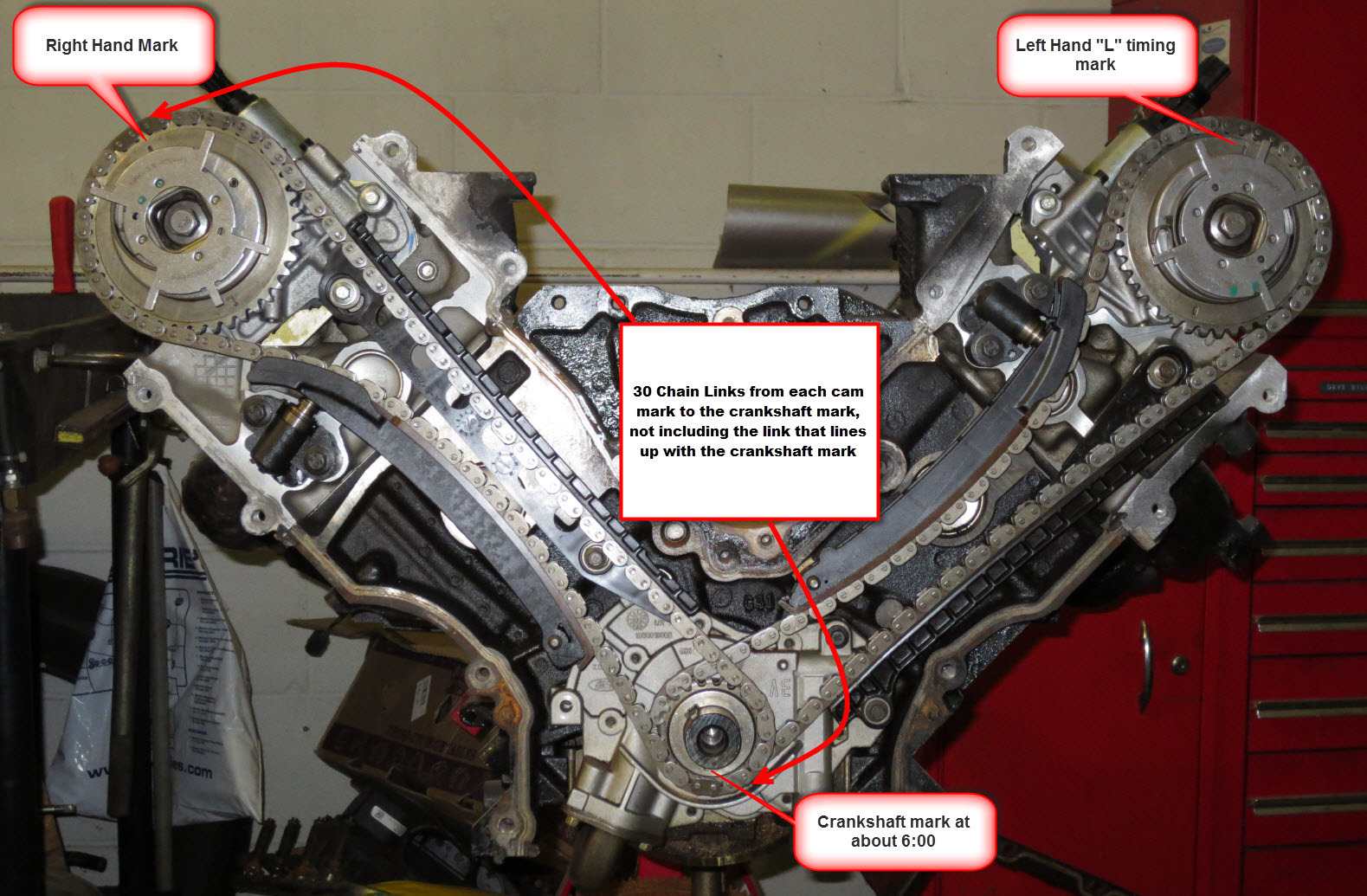 What does the timing chain outlet do